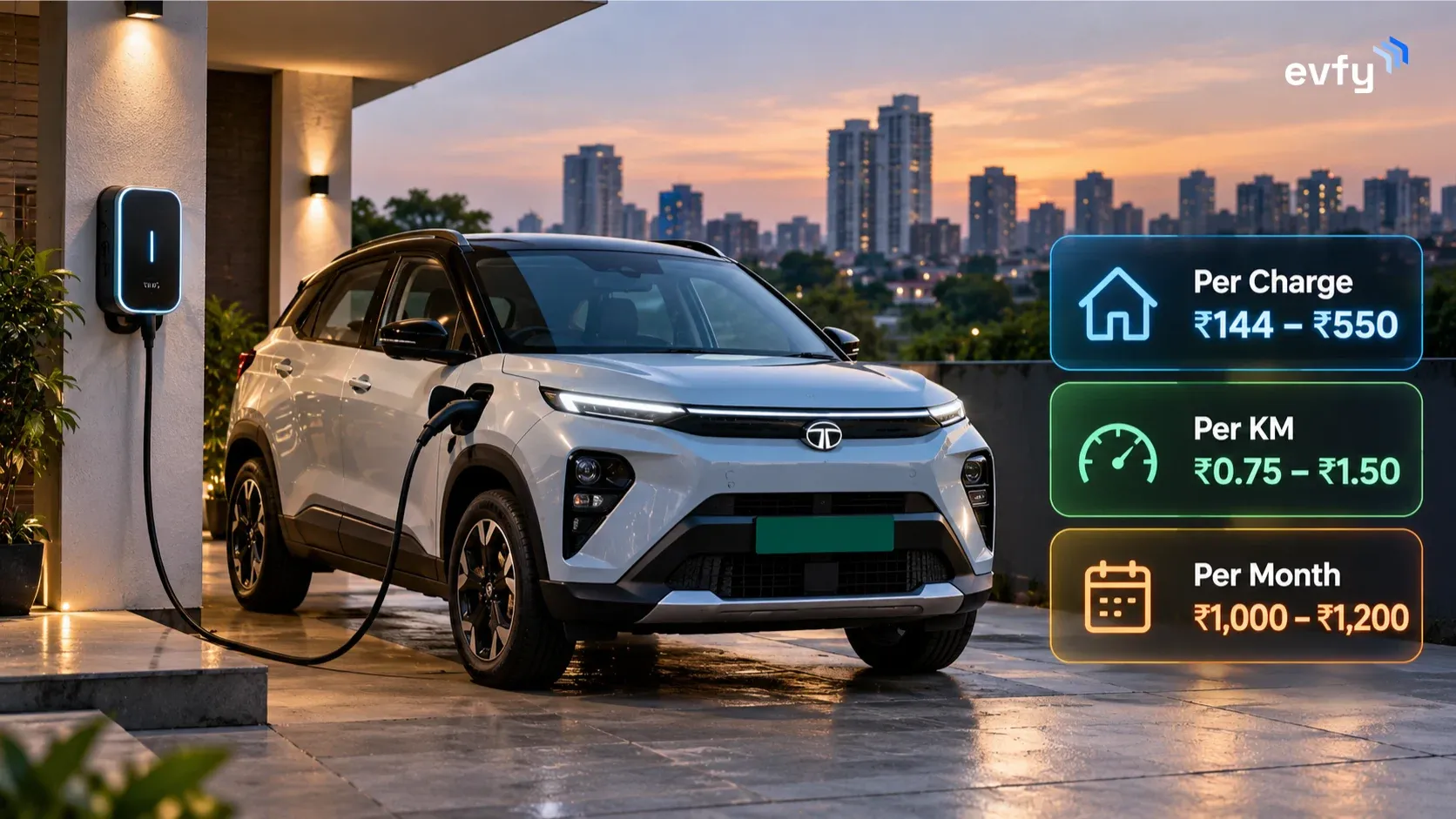 Electric Car Charging Cost in India: Per Charge, Per Month and Per KM